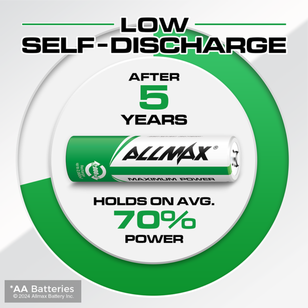 AA Rechargeable - Image 5