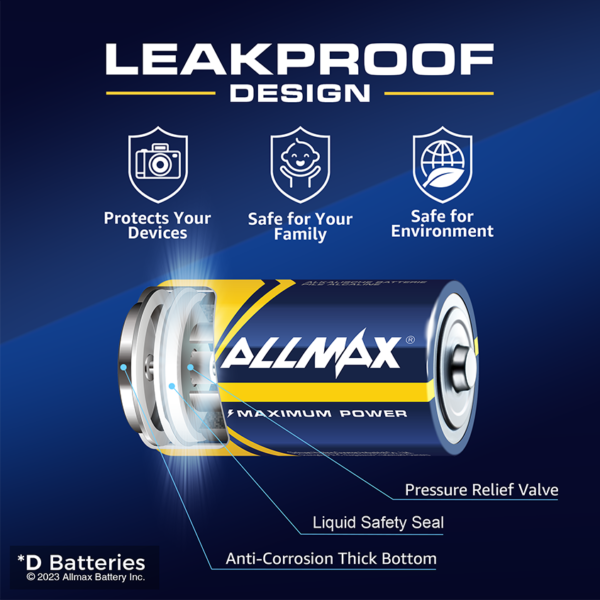 D Alkaline - Image 4