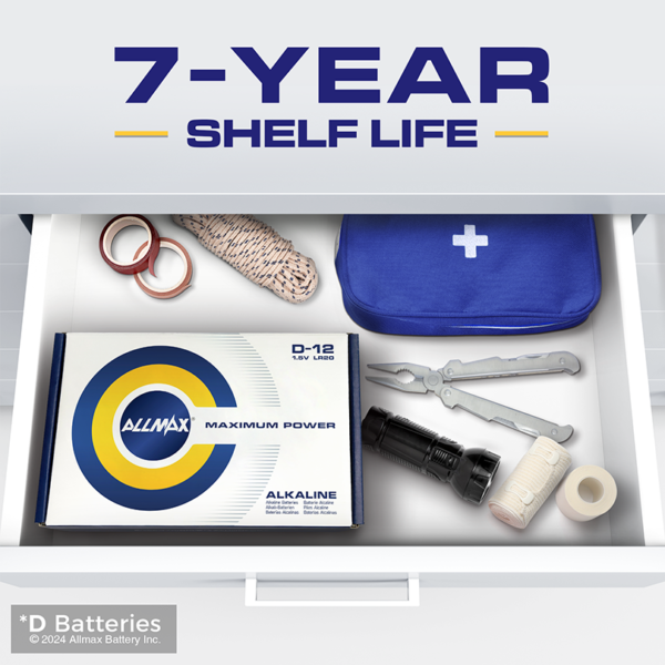 D Alkaline - Image 5